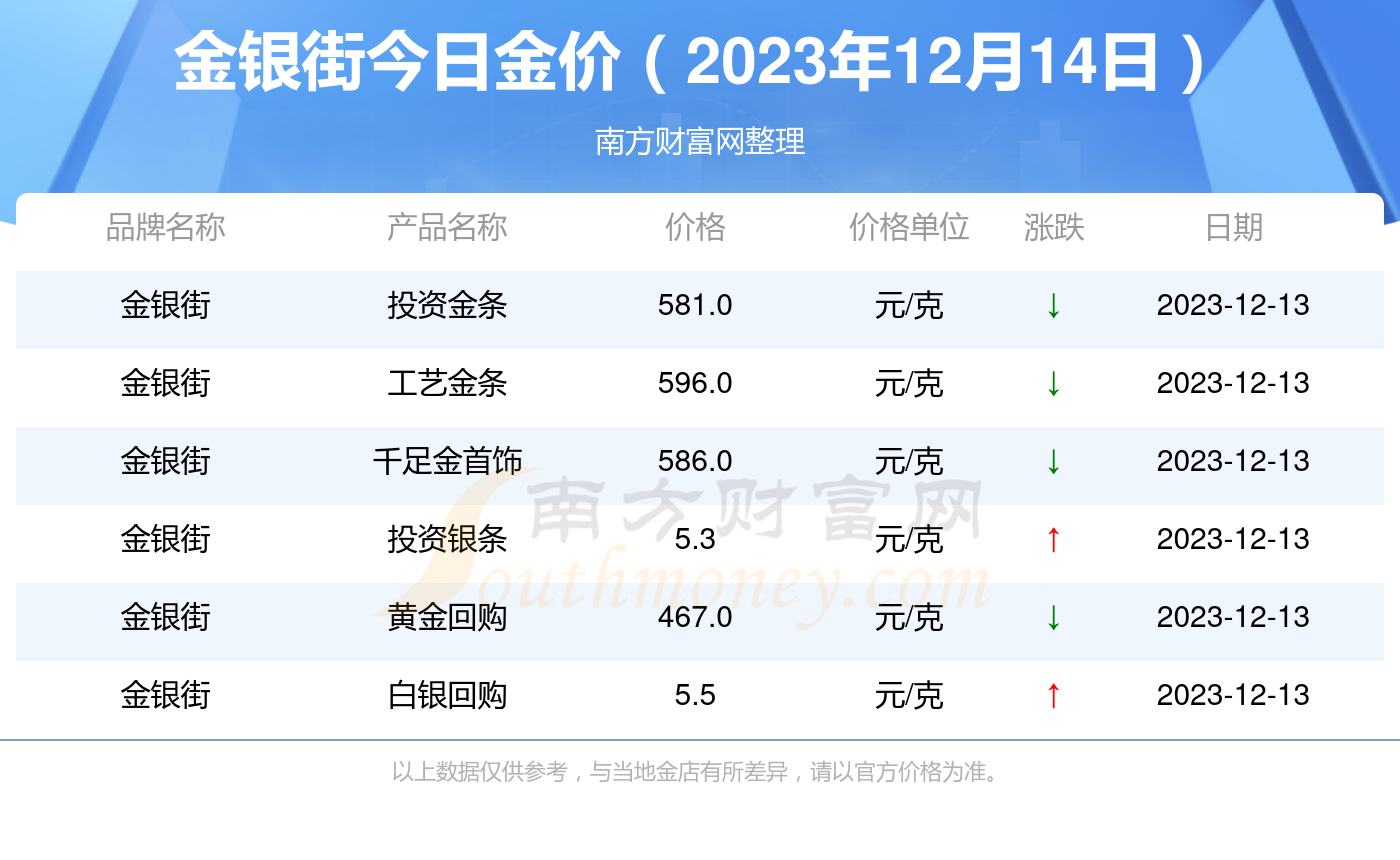 2025新澳最新开奖结果查询,2023年新澳最新开奖结果查询——探索彩票世界的神秘面纱