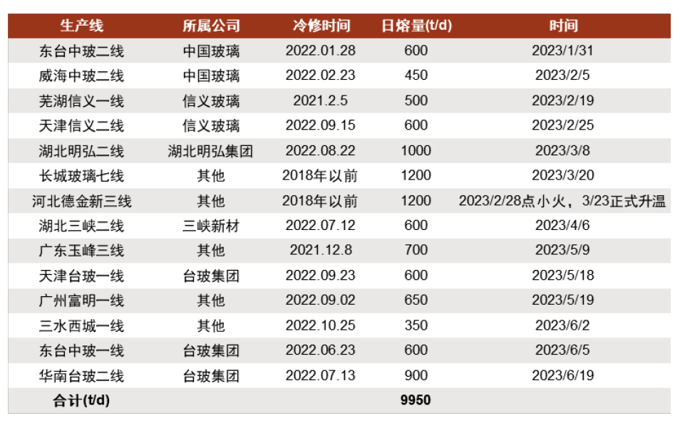 2025年2月1日 第44页