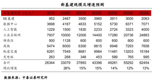 2025澳门彩生肖走势图,澳门彩生肖走势图，探索未来的预测与奥秘（2025年分析）