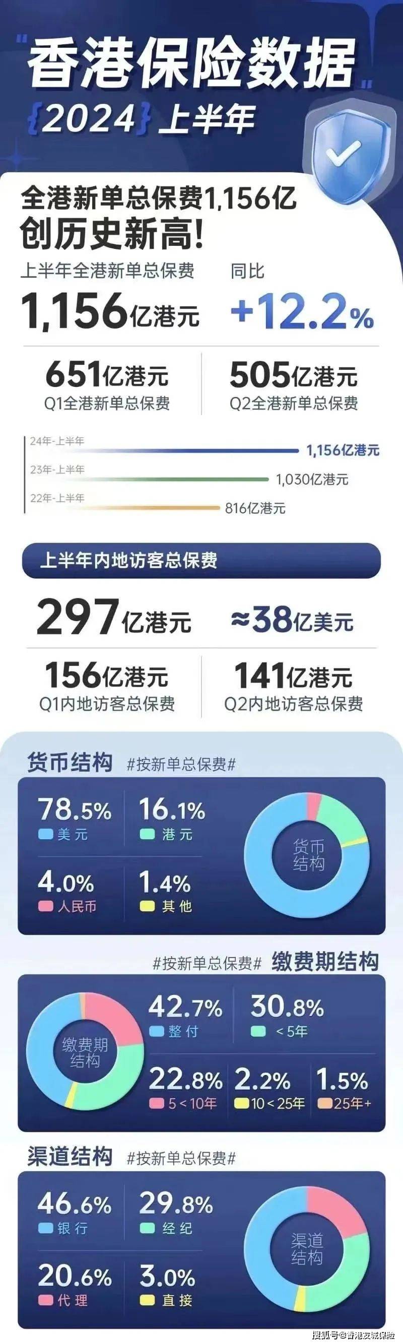 2025香港历史开奖结果是什么,关于香港历史开奖结果的探索——以2025年为例