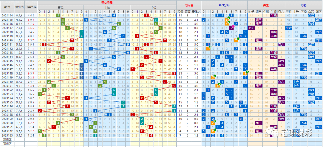 2025年2月1日 第18页