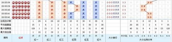 新澳门彩出码综合走势图表大全,新澳门彩出码综合走势图表大全，深度解析与预测