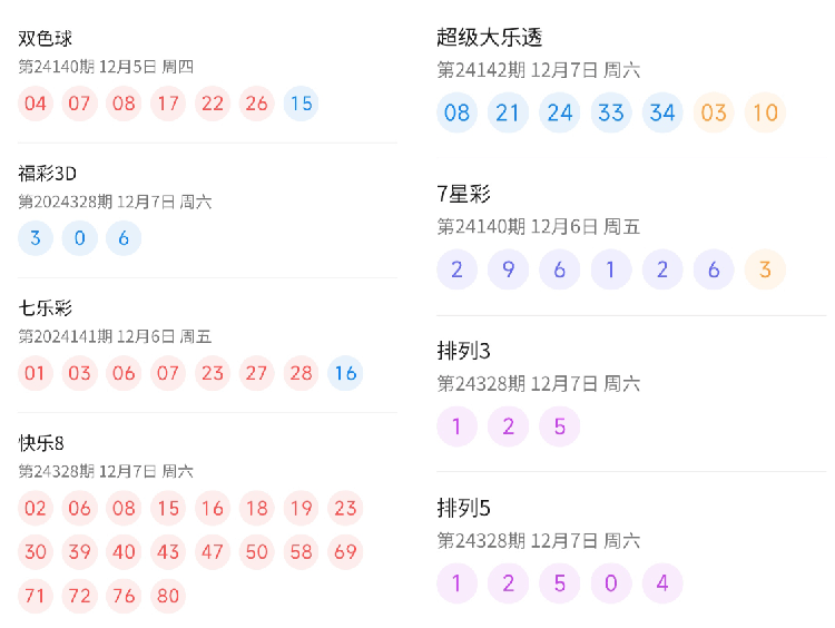 2025澳门六今晚开奖结果出来,澳门彩票的未来展望，聚焦2025年今晚的开奖结果