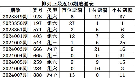 澳门一码一码100准确,澳门一码一码100准确，揭秘澳门彩票的魅力与精准预测的可能性