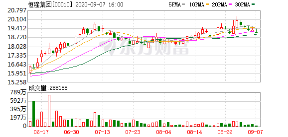 2025年2月2日 第46页