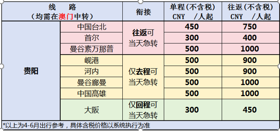 澳门六开奖结果2025开奖今晚,澳门六开奖结果2025年今晚开奖揭晓，梦想与运气交织的夜晚