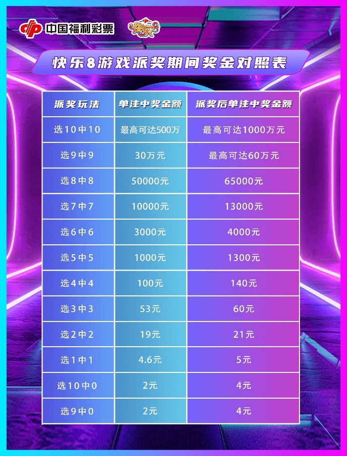 2025年香港港六+彩开奖号码,探索未来，香港港六彩票开奖号码预测（2025年展望）