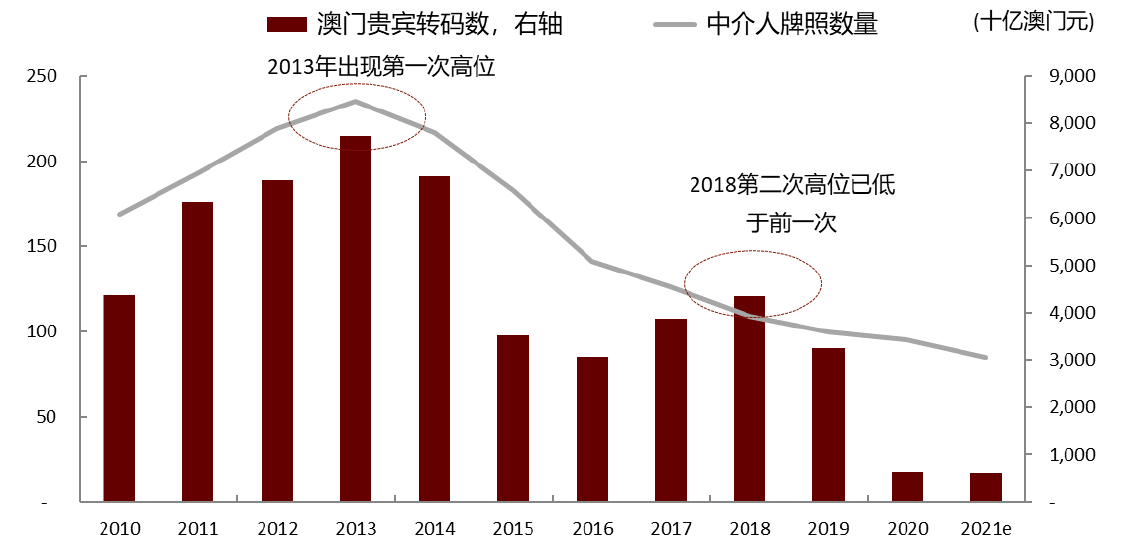 2025新奥门免费资料,探索未来之门，新澳门免费资料的深度解析（2025展望）