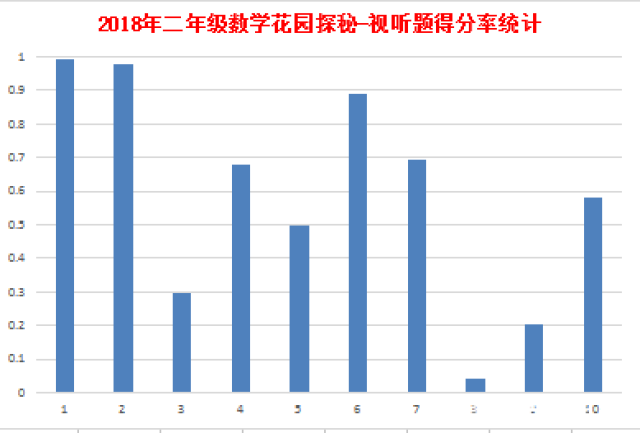 澳门4949最快开奖结果,澳门4949最快开奖结果，探索与揭秘