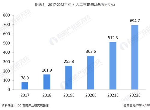 777788888新澳门开奖,探索新澳门开奖的奥秘，一场数字盛宴的解读