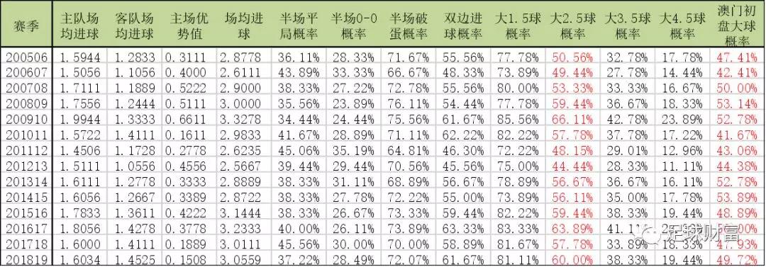 2025年2月2日 第18页