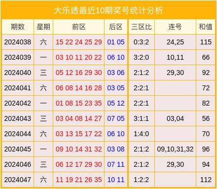 2O24年澳门今晚开码料,澳门今晚彩票开码料分析与预测——以2024年为视角