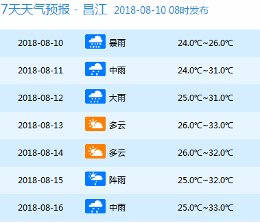 2025年港彩开奖结果,探索未来幸运之门，2025年港彩开奖结果展望