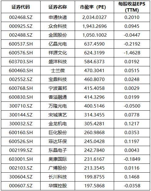 香港4777777开奖记录,香港4777777开奖记录，探索数字背后的故事