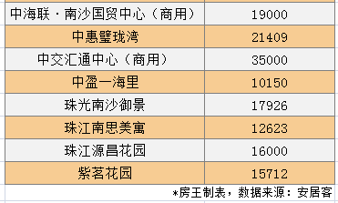 2025年2月3日 第42页