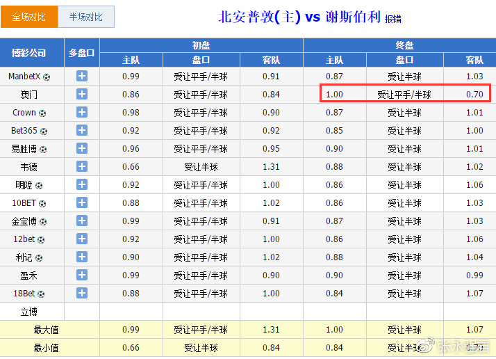 新澳内部资料一码三中三,新澳内部资料一码三中三，揭秘与管理策略探讨