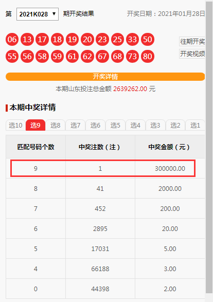 澳门六6合开奖大全,澳门六6合开奖大全，探索彩票的魅力与玄机