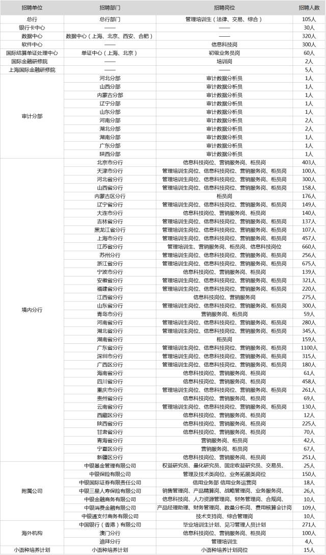 2025全年资料免费大全一肖一特,探索未来资料宝库，2025全年资料免费大全一肖一特