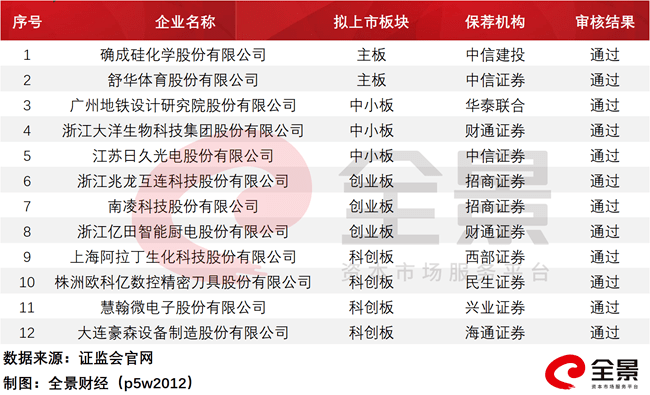 2025年新澳历史开奖记录,探索2025年新澳历史开奖记录，数据与命运的交织