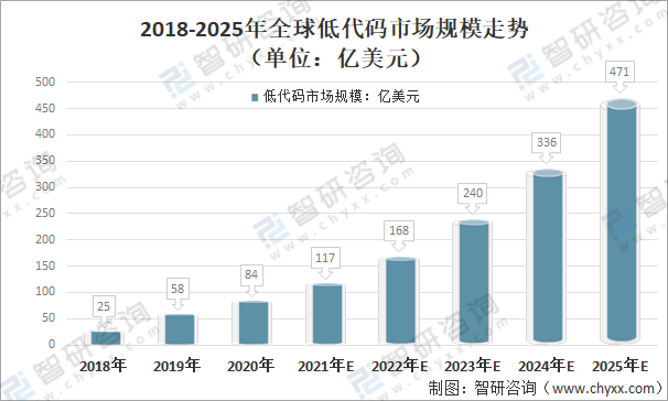 澳门开码,澳门开码，历史、现状与发展趋势