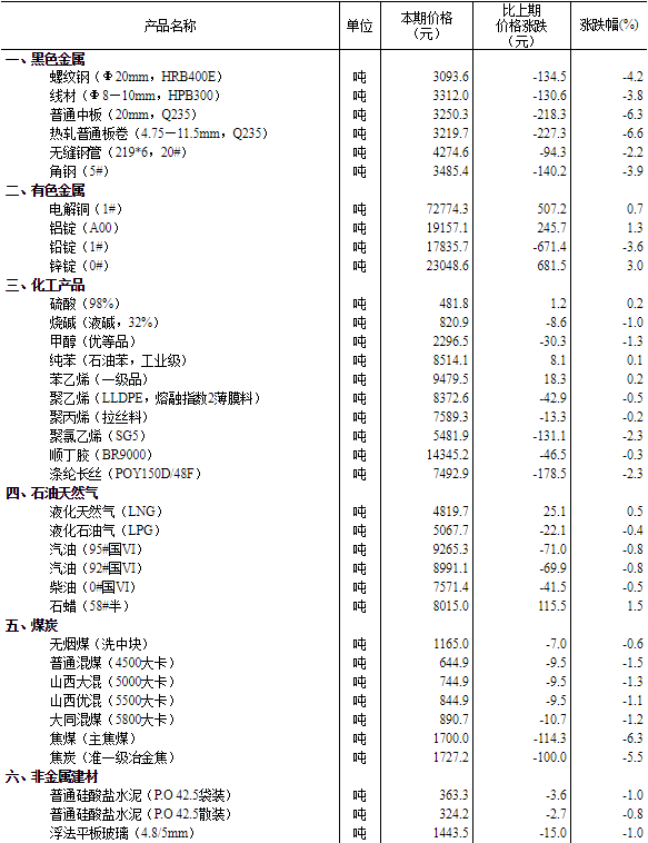 香港2025开奖日期表,香港彩票市场的重要参考，2025年开奖日期表详解