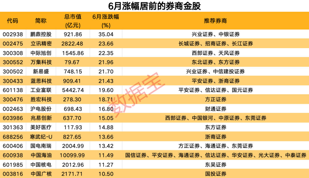 2025新奥历史开奖结果查询,揭秘新奥历史开奖结果查询系统，走向未来的彩票新世界（关键词，新奥历史开奖结果查询）