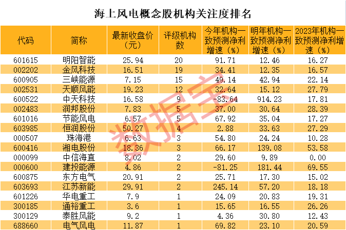 澳门三肖三码精准100%黄大仙,澳门三肖三码精准预测揭秘，黄大仙的神秘力量与命运之轮