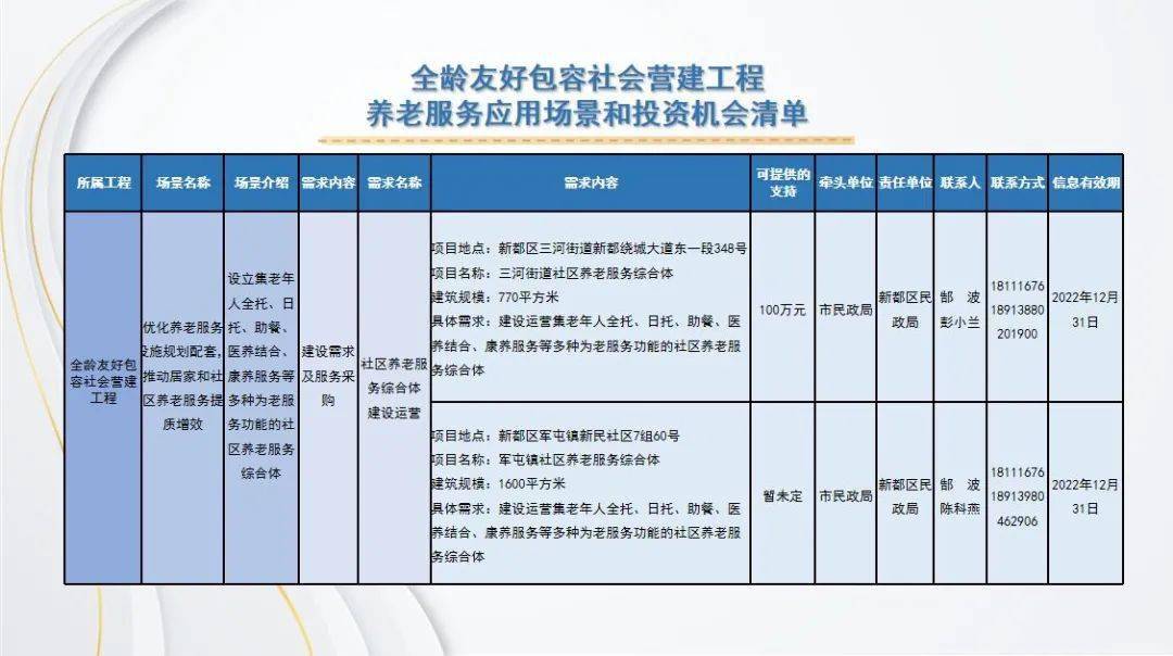 澳门六和彩资料查询2025年免费查询01-32期,澳门六和彩资料查询，免费获取2025年资料，涵盖01-32期详细分析