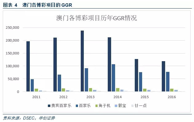 澳门最精准正最精准龙门,澳门最精准正最精准龙门，探索与揭秘