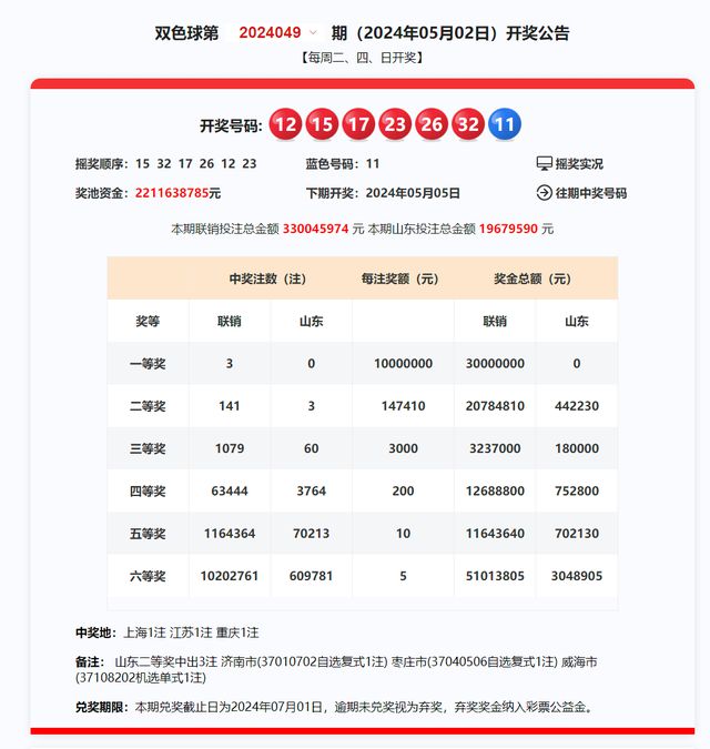 新澳2025年开奖记录,新澳2025年开奖记录详解