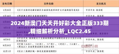 2025年天天彩免费资料,探索未来，揭秘天天彩免费资料在2025年的新面貌