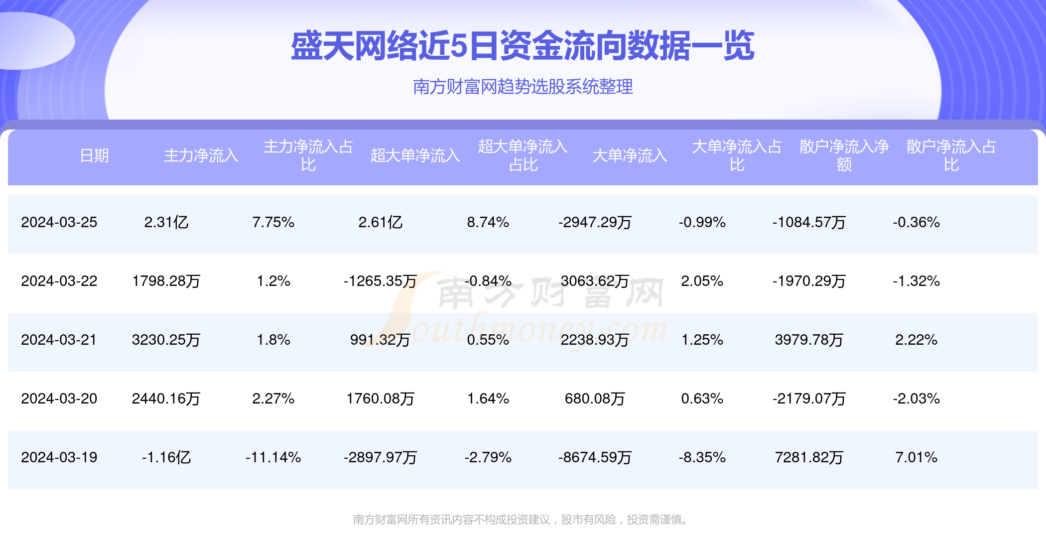 新澳好彩免费资料查询2025,警惕网络诈骗，关于新澳好彩免费资料查询的警示