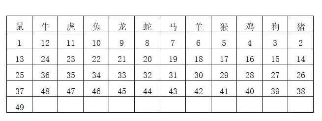 香港4777777的开奖结果,香港4777777的开奖结果，揭秘数字背后的故事