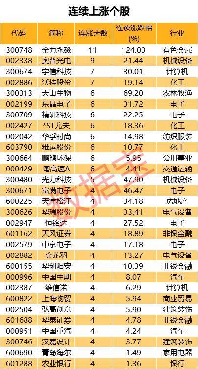 2025年2月5日 第23页