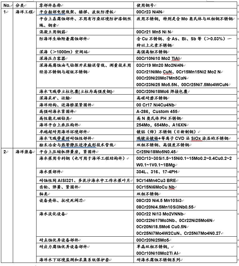 澳门2025年精准资料大全,澳门2025年精准资料大全，探索未来之城的数据奥秘