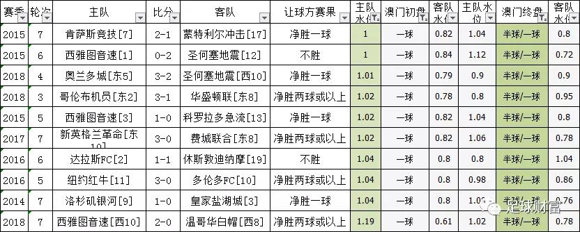 澳门一码一码100准确官方,澳门一码一码100准确官方——探索澳门彩票的魅力