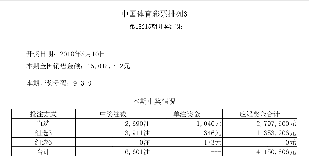 2025年2月6日 第35页