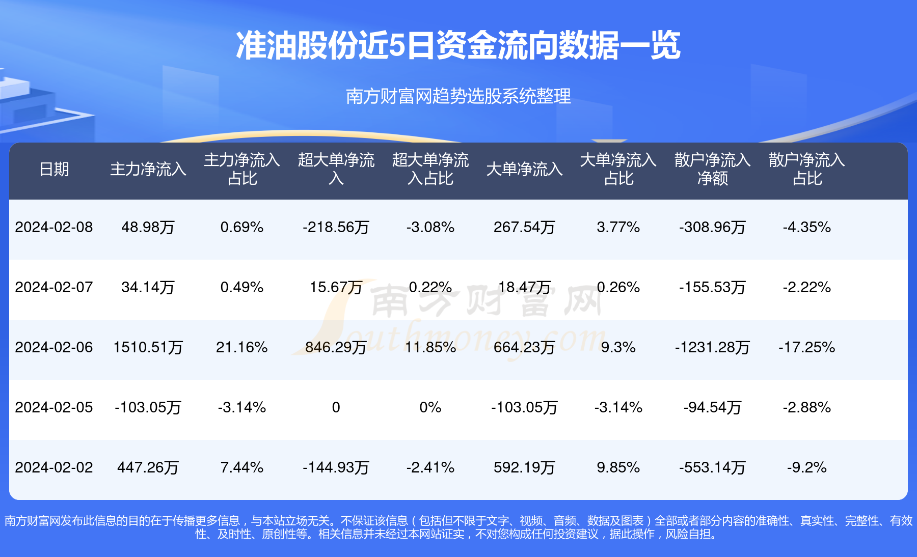 澳门平特一肖100%准资特色,澳门平特一肖，探索百分之百准确预测的特色优势