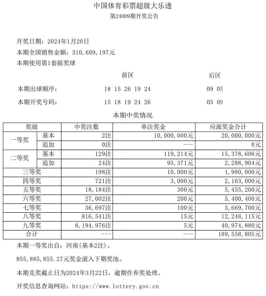 2025今晚新澳门开奖结果,澳门彩票的奥秘，探索未来的开奖结果