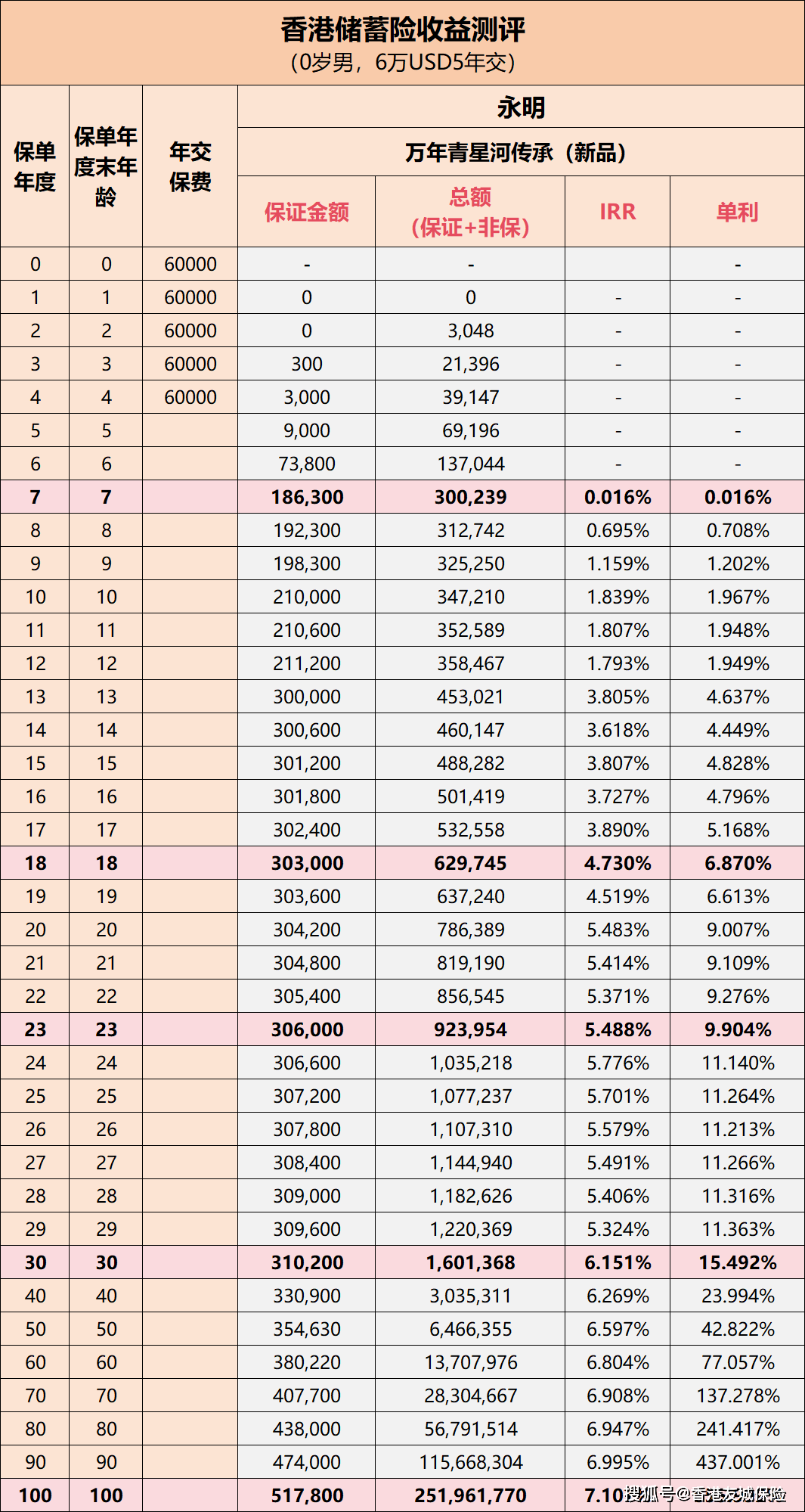 494949最快开奖结果 香港,香港494949彩票开奖结果快速揭晓