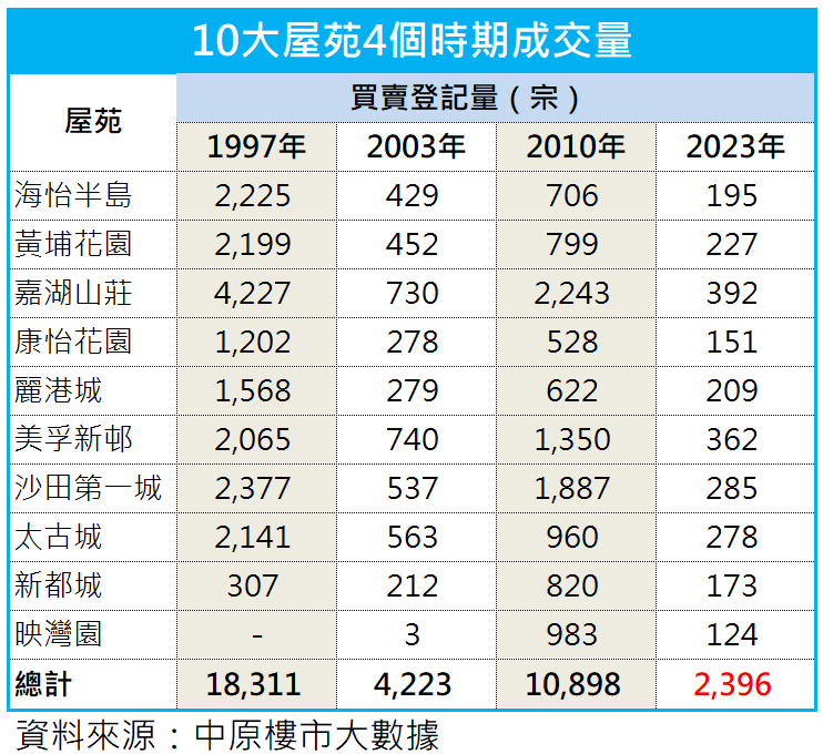 2025香港全年资料大全,香港全年资料大全，探索充满活力的香港之旅（XXXX年）