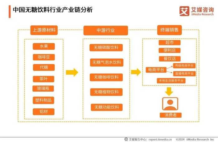 2025年全年资料免费大全,迈向未来的资料共享，2025年全年资料免费大全