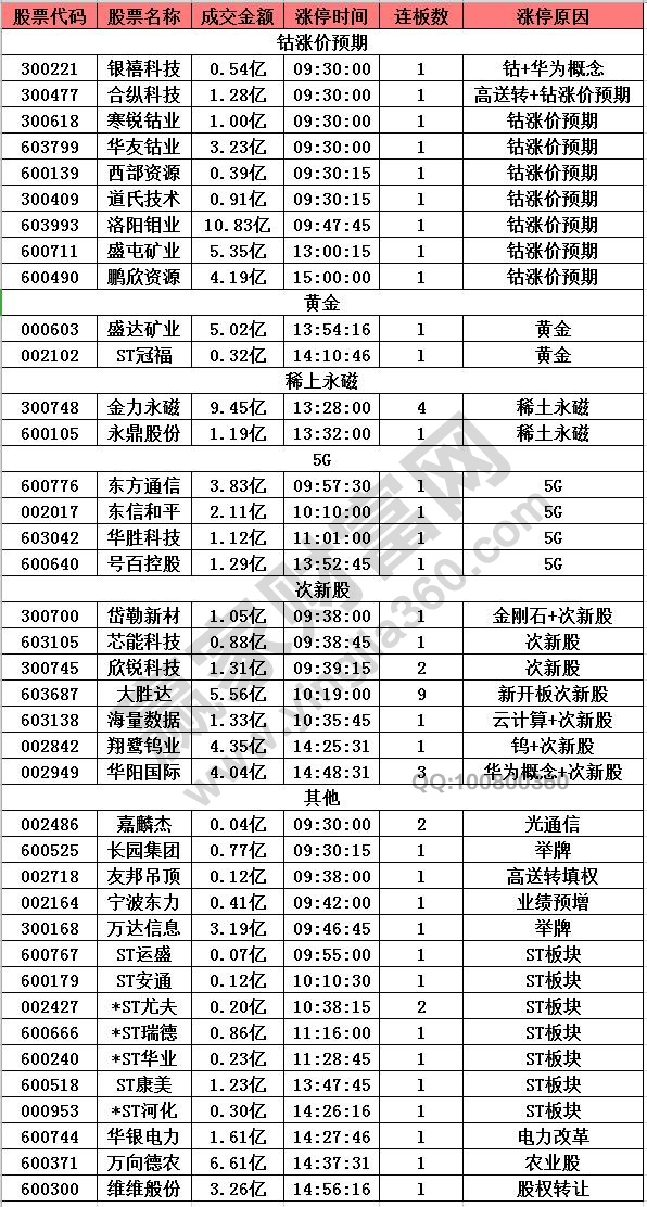 最准一码一肖100%噢,揭秘最准一码一肖，探寻预测真相的奥秘（100%准确率真的存在吗？）