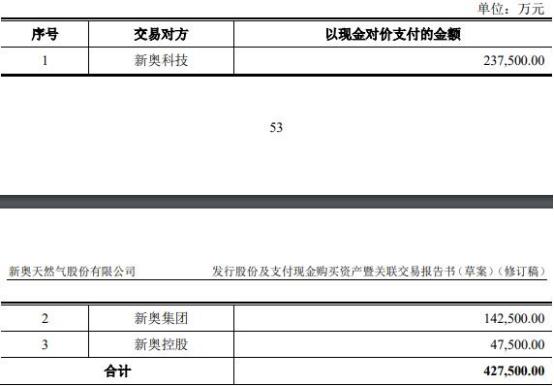 2025新奥资料免费精准175,探索未来，2025新奥资料的免费精准共享