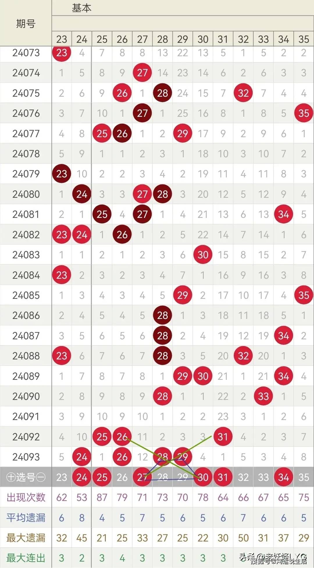 2025澳门天天开好彩大全回顾,澳门天天开好彩大全回顾，走向未来的幸运之路（至XXXX年）