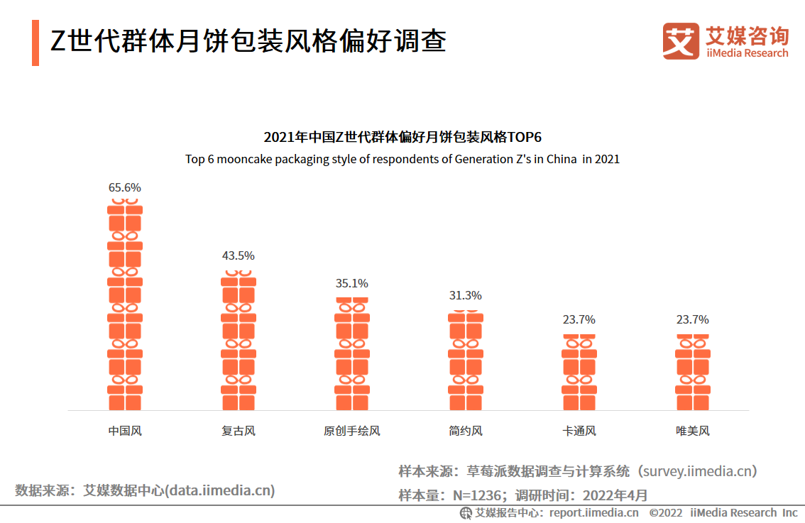 新澳2025年精准正版资料,新澳2025年精准正版资料，未来趋势的深度解析