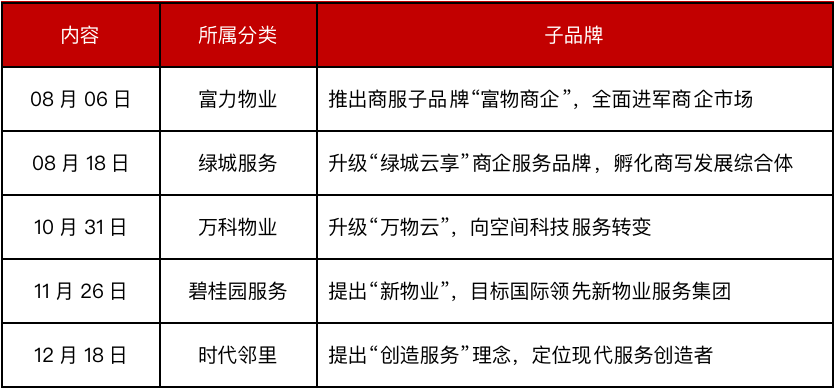 2025年2月7日 第6页