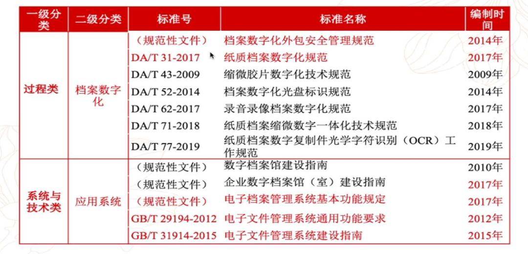 2025正版资料大全好彩网,探索未来之路，2025正版资料大全好彩网