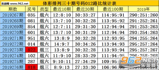 白小姐三肖三期必出一期开奖,白小姐三肖三期必出一期开奖——揭秘彩票神话