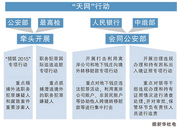 2025年澳门天天彩免费大全,澳门天天彩免费大全——警惕背后的违法犯罪风险